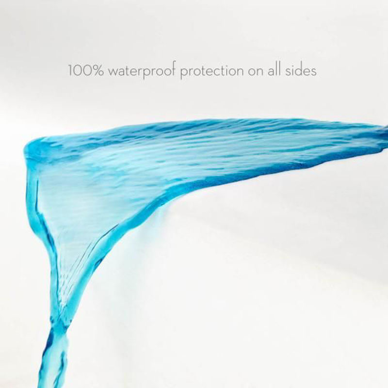 Picture of ENCASEMENT HD TWIN MATTRESS PROTECTOR